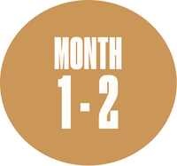 Month 1–2